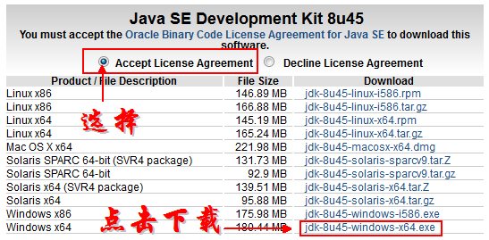 图1-9 选择平台下载JDK