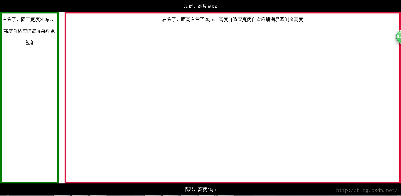 CSS实现自适应高度布局：头部底部固定，中间自适应铺满屏幕剩余高度，中间盒子里左盒子固定右盒子自适应宽度