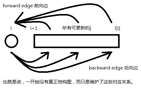 這裡寫圖片描述