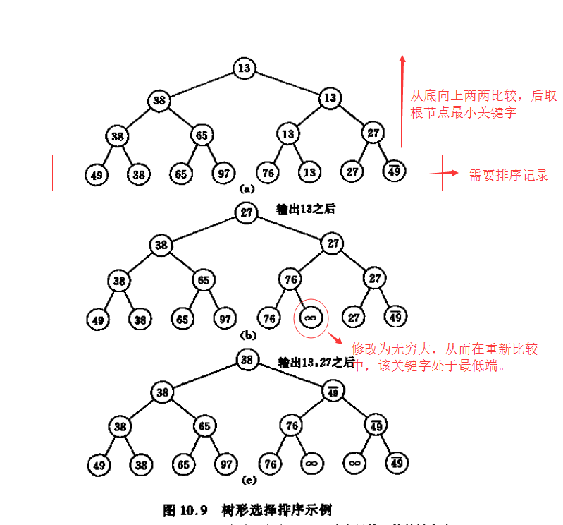 这里写图片描述