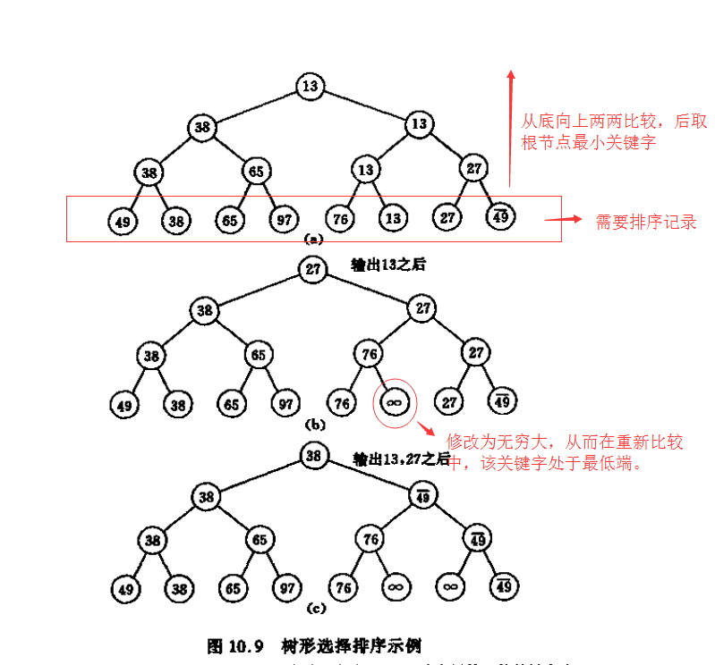 這裡寫圖片描述