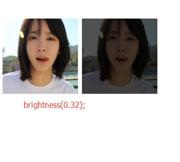 brightness