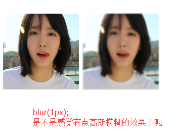 blur