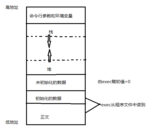 这里写图片描述