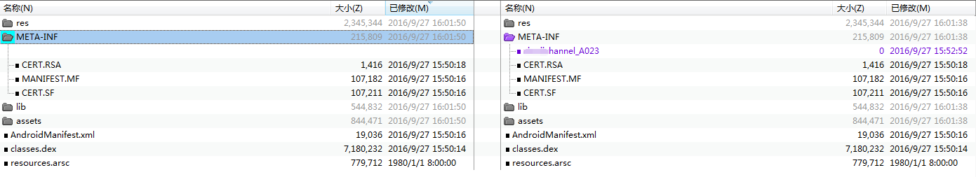 上一版本正确apk增加渠道包前后对比