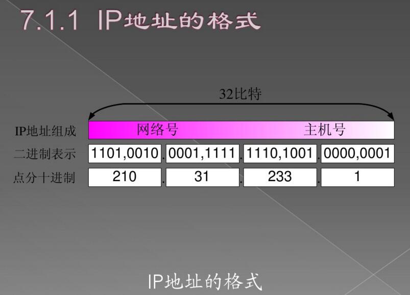 图片来源于网络