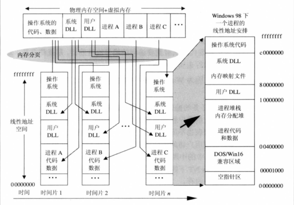 这里写图片描述