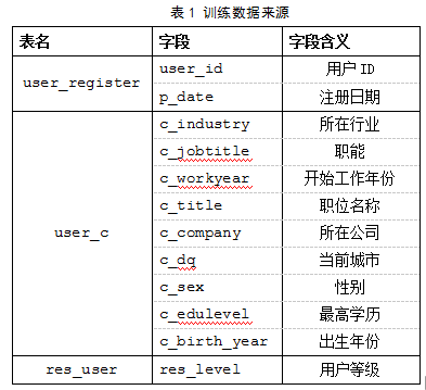 這裡寫圖片描述