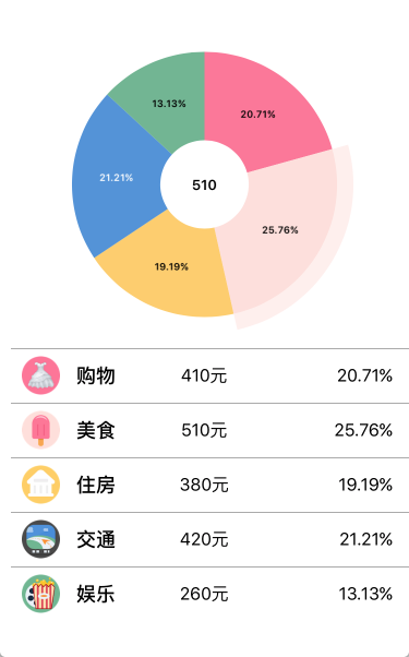 這裡寫圖片描述