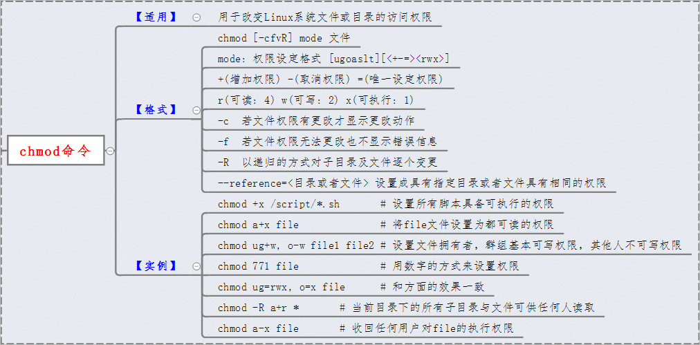 q系列讀取時沒有程序文件選項_flash導入讀取文件時出現問題_電視有hdmi選項沒接口
