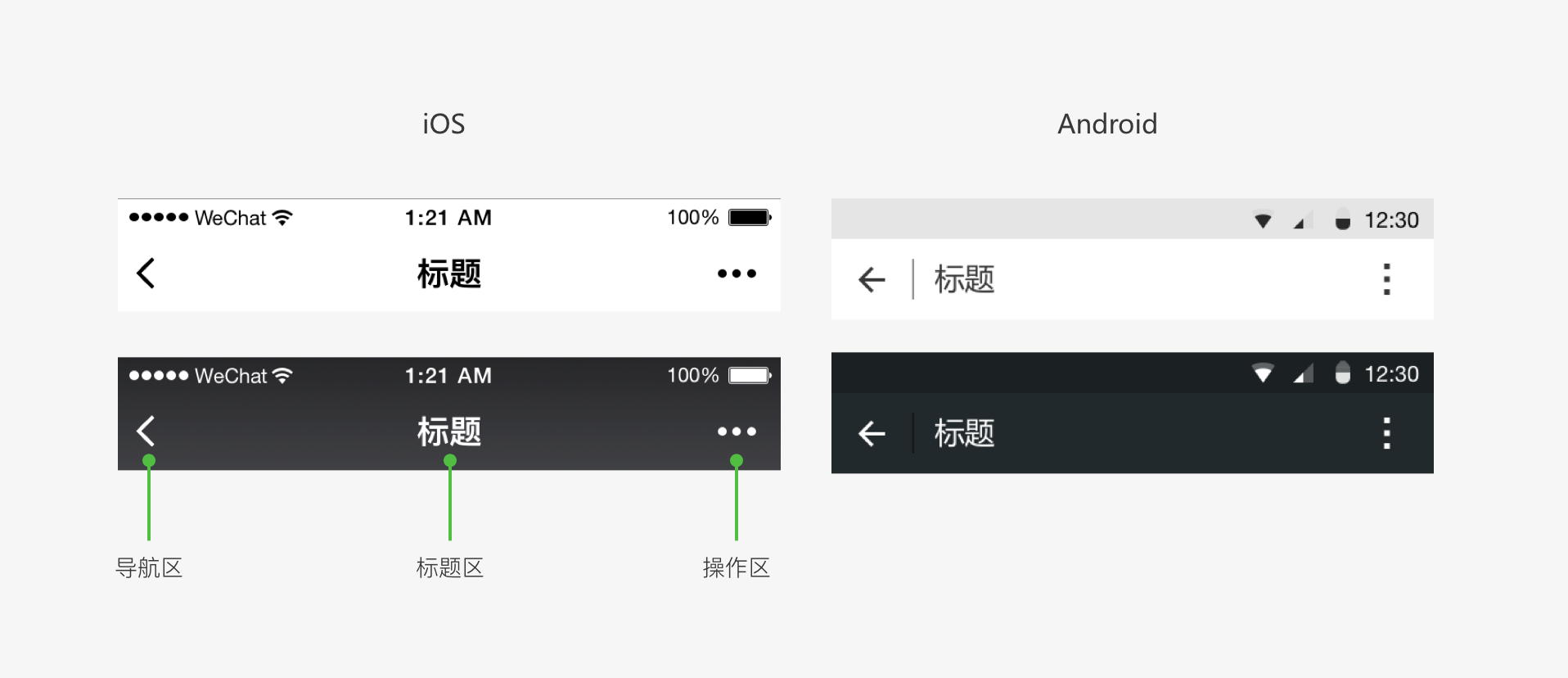 微信小程序导航栏图标图片