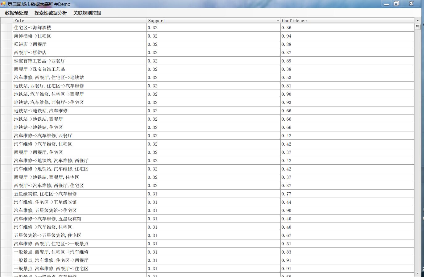 这里写图片描述