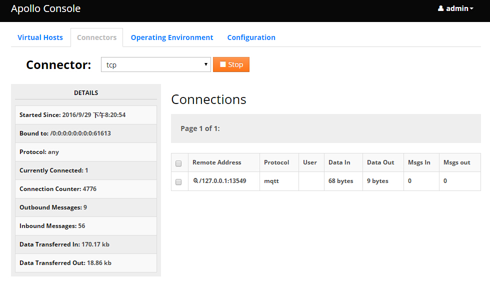 转 【MQTT】在Windows下搭建MQTT服务器