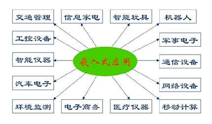 https://img-blog.csdn.net/20160929215741242