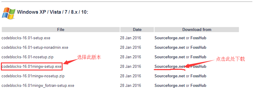 Windows平台 Code：：Blocks-16.01安装入门教程_code blocks16.01下载与安装教程-CSDN博客