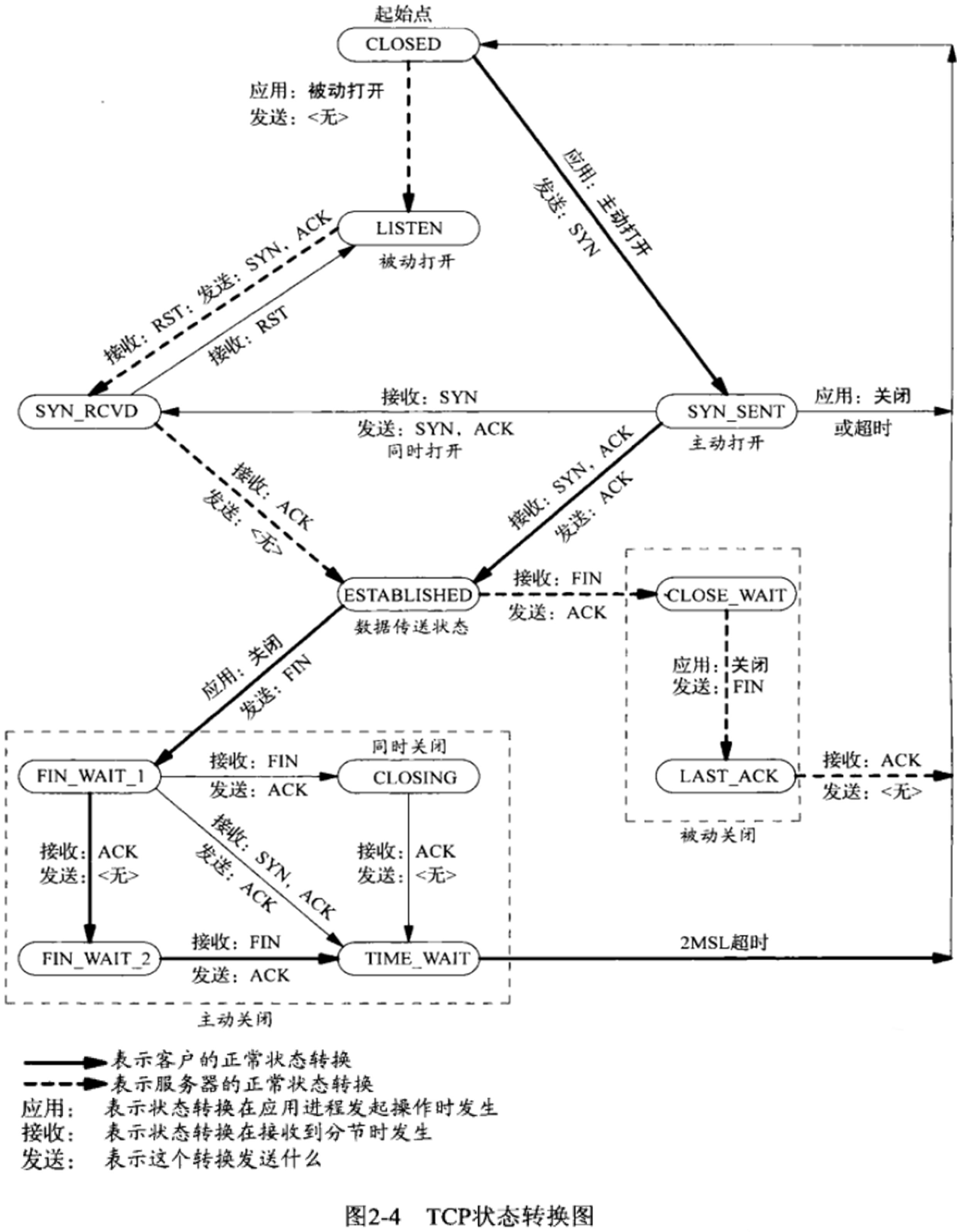 这里写图片描述