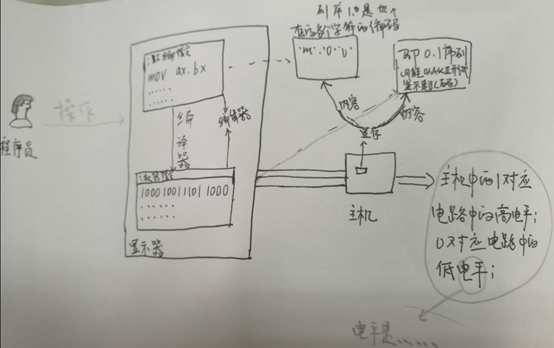 这里写图片描述