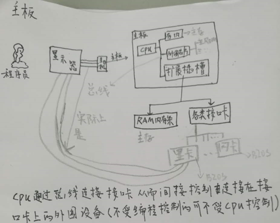 这里写图片描述