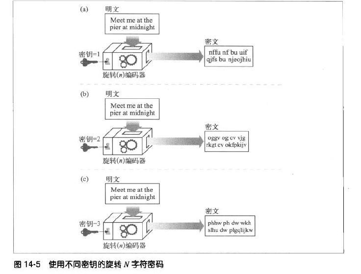 这里写图片描述