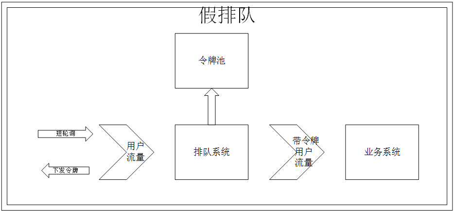 這裡寫圖片描述