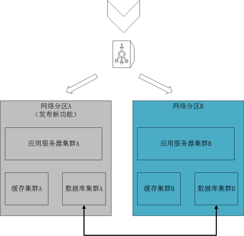 這裡寫圖片描述