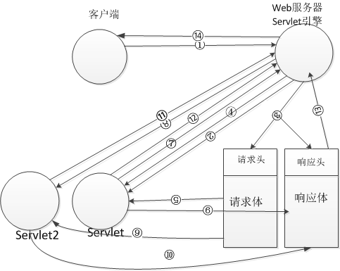 这里写图片描述