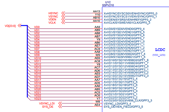 这里写图片描述