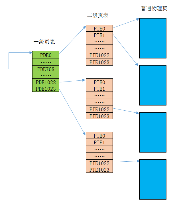 这里写图片描述