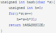 Hash函数