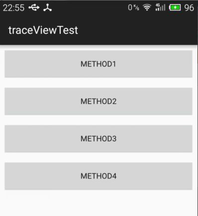Traceview