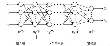 這裡寫圖片描述