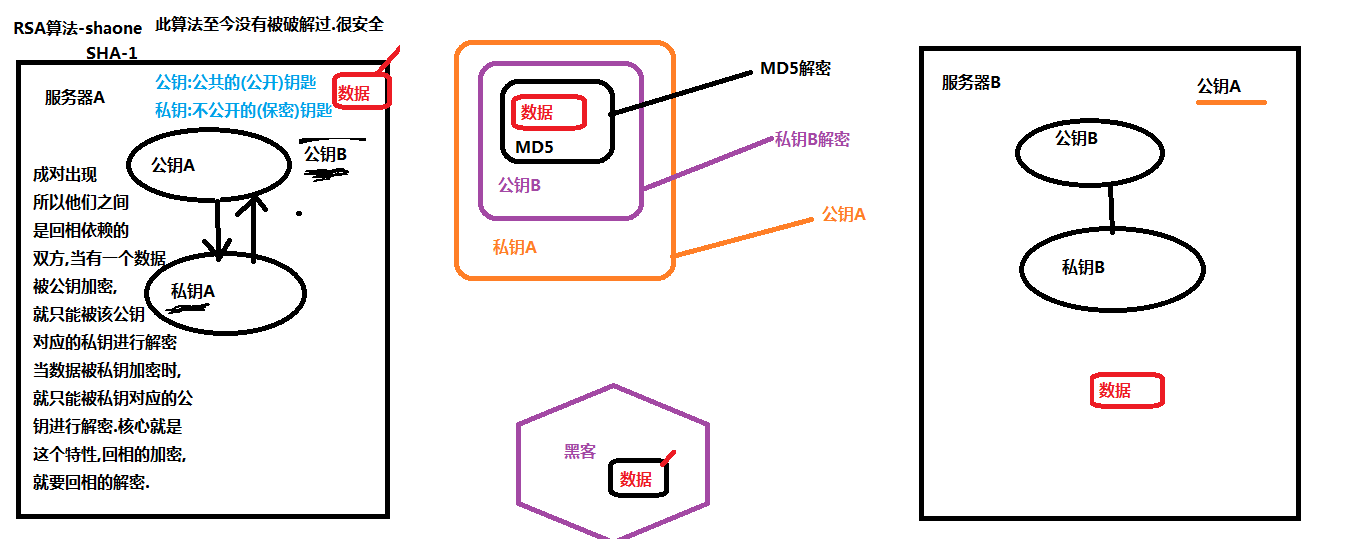 這裡寫圖片描述