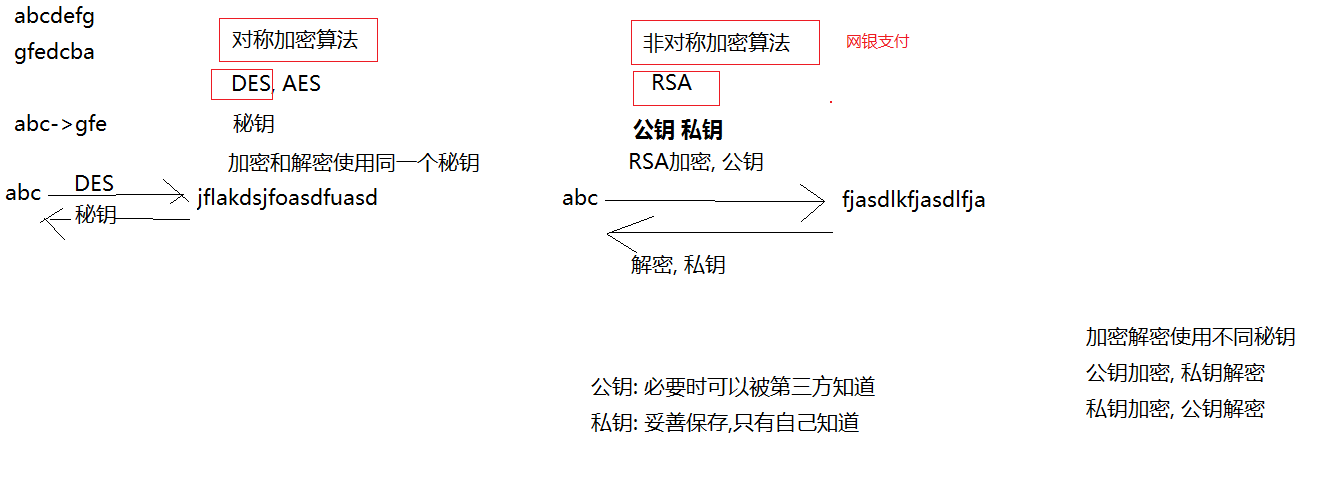 這裡寫圖片描述