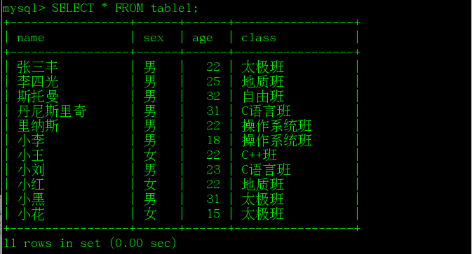 查看表