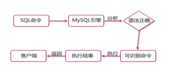 這裡寫圖片描述