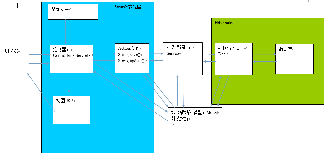 这里写图片描述