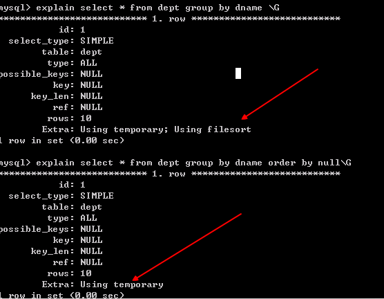 MySql 学习笔记三：常用SQL优化