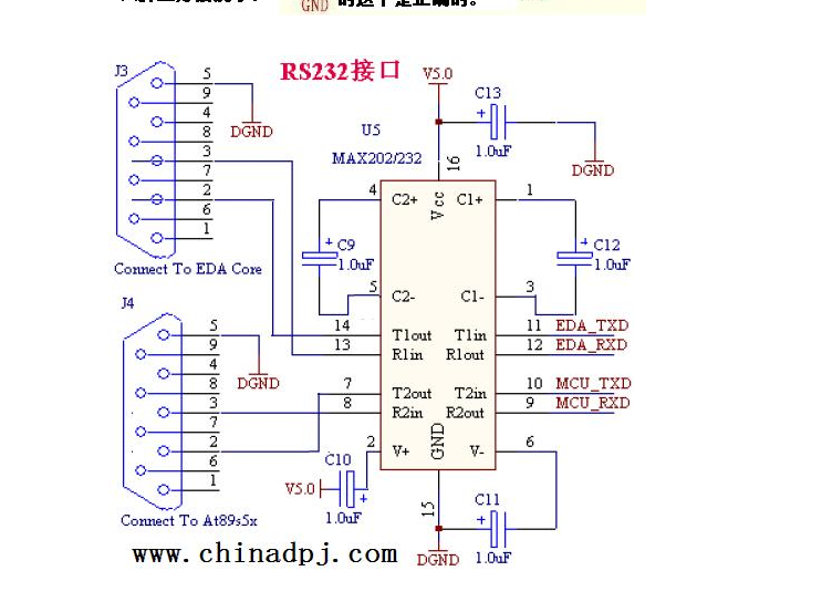 ttl电平与rs232电平转换电路(232电平定义)
