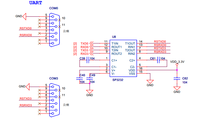 ttl电平与rs232电平转换电路(232电平定义)