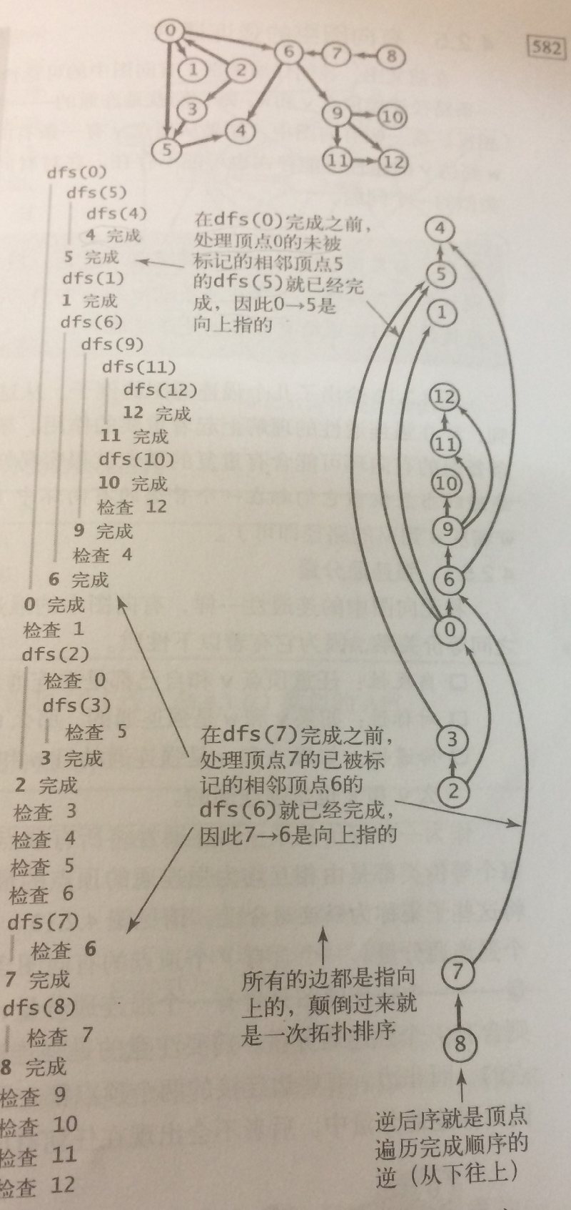 这里写图片描写叙述