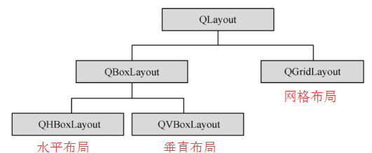 這裡寫圖片描述