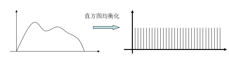 這裡寫圖片描述