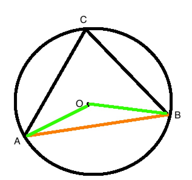 圆周角,圆心角,弦,弧的关系_点与圆心的位置关系