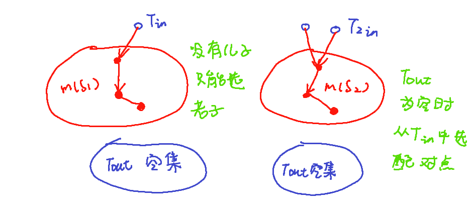 這裡寫圖片描述