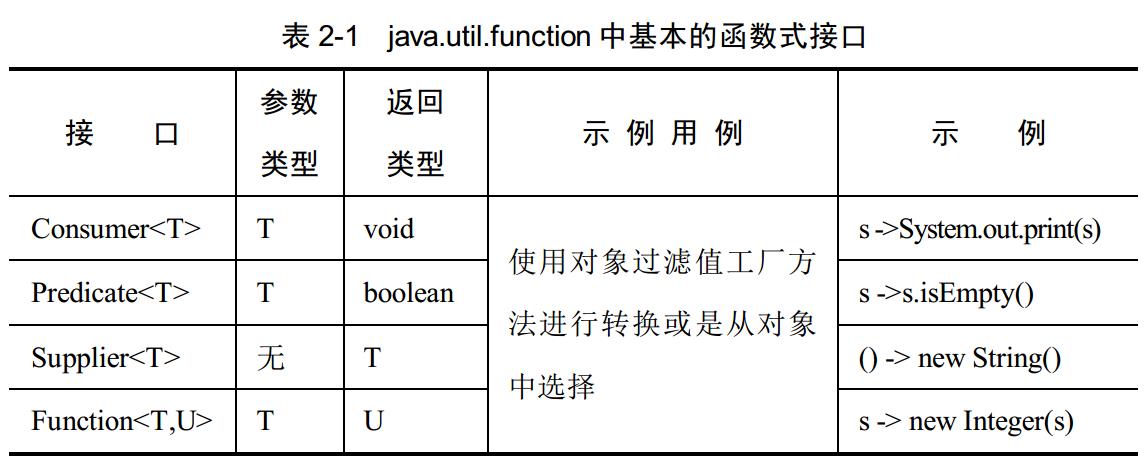 這裡寫圖片描述