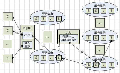 这里写图片描述