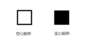 技術分享圖片