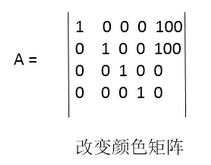 技術分享圖片