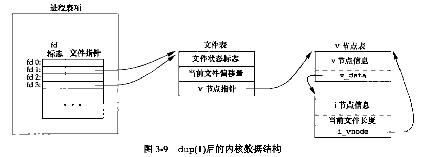 这里写图片描述