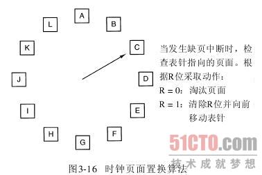 这里写图片描述